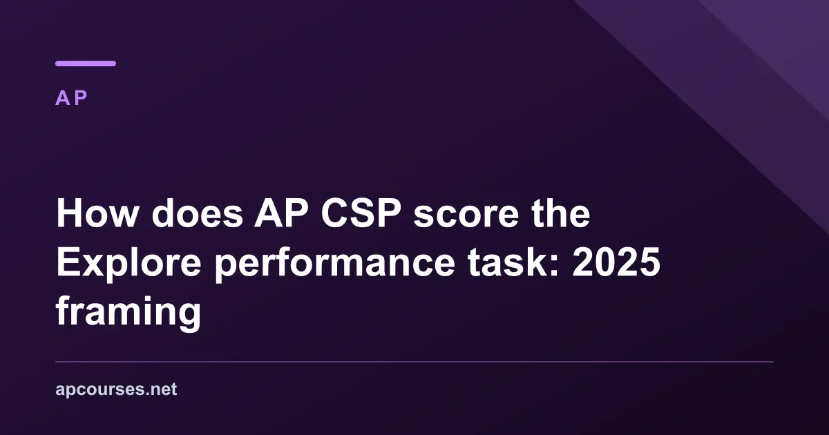 How does AP CSP score the Explore performance task: 2025 framing