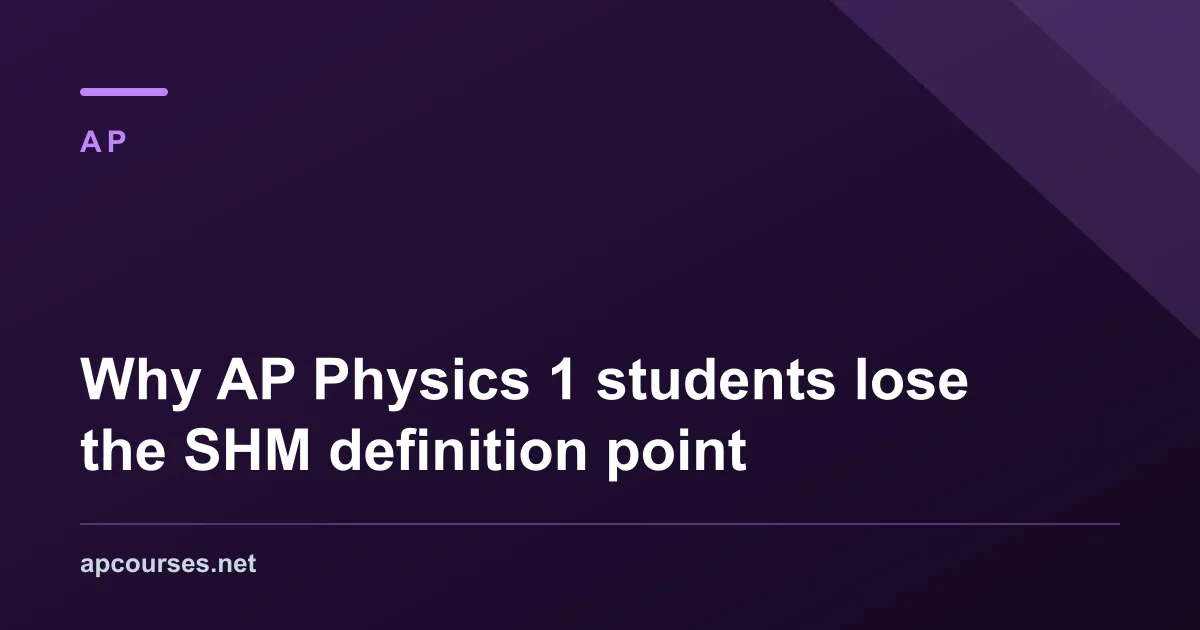 Why AP Physics 1 students lose the SHM definition point