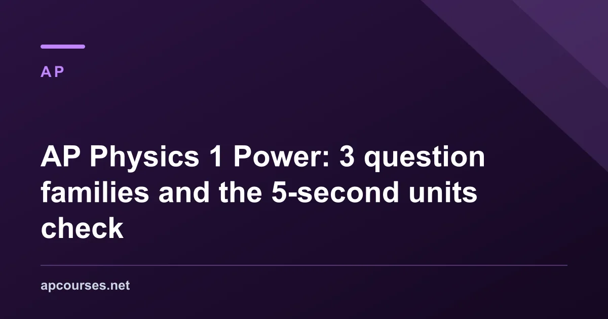 AP Physics 1 Power: 3 question families and the 5-second units check
