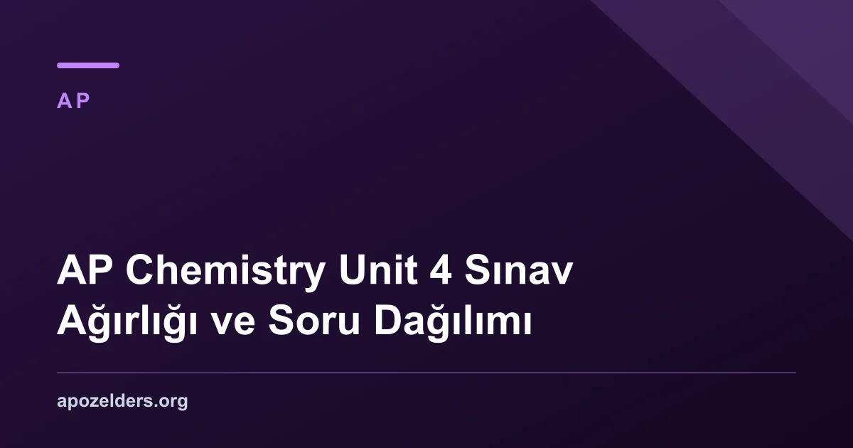 AP Chemistry Unit 4 Sınav Ağırlığı ve Soru Dağılımı
