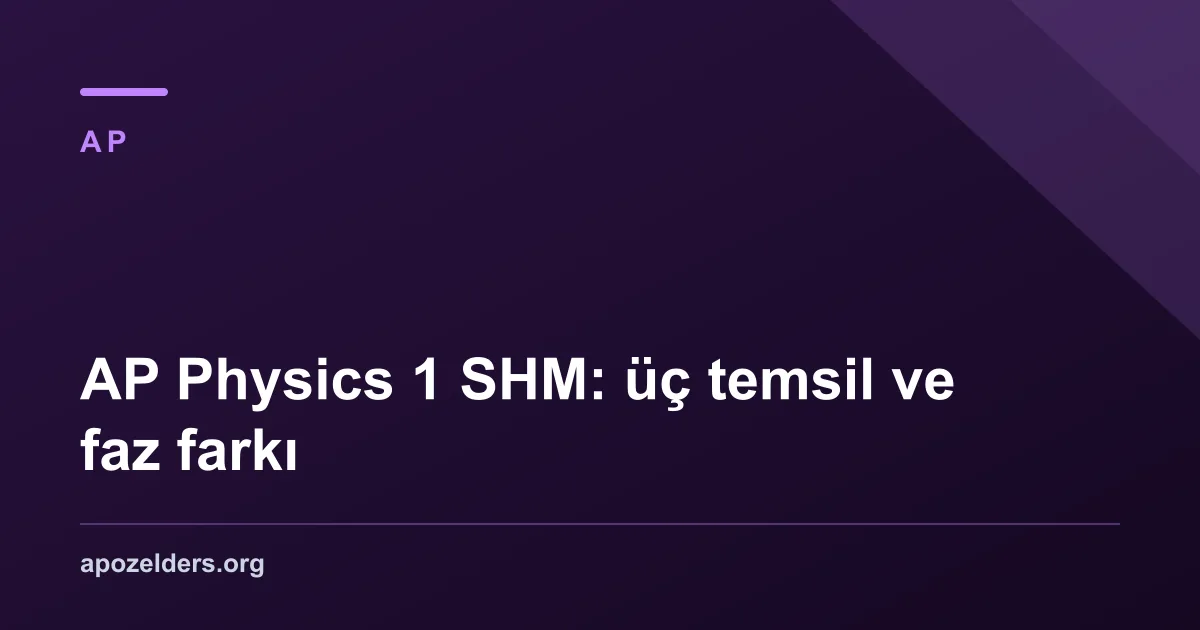 AP Physics 1 SHM: üç temsil ve faz farkı