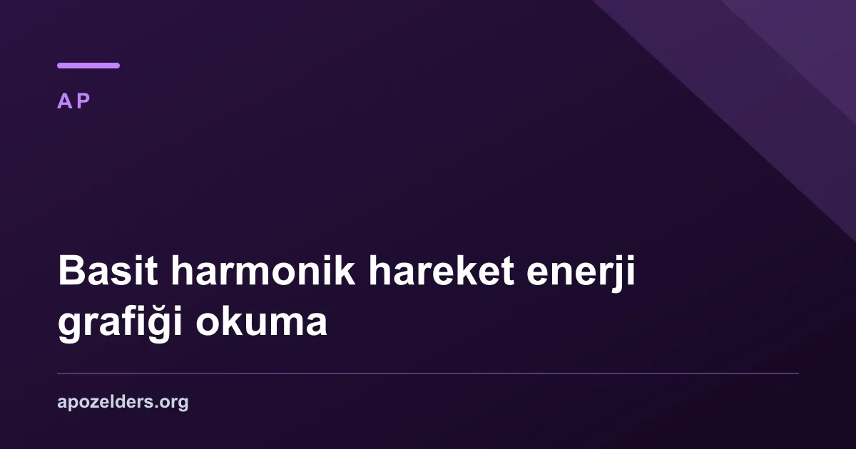 Basit harmonik hareket enerji grafiği okuma